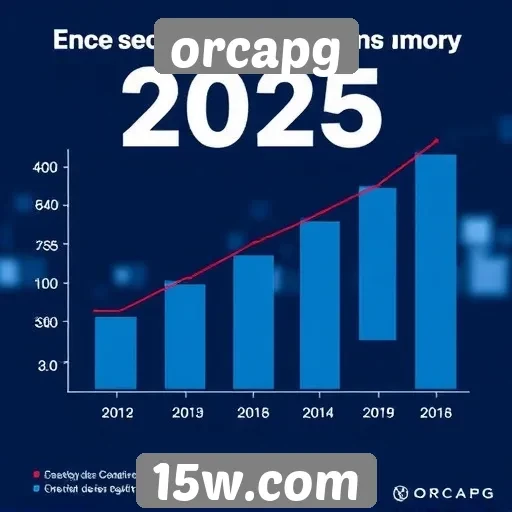 Estatísticas de usuários no orcapg em 2025